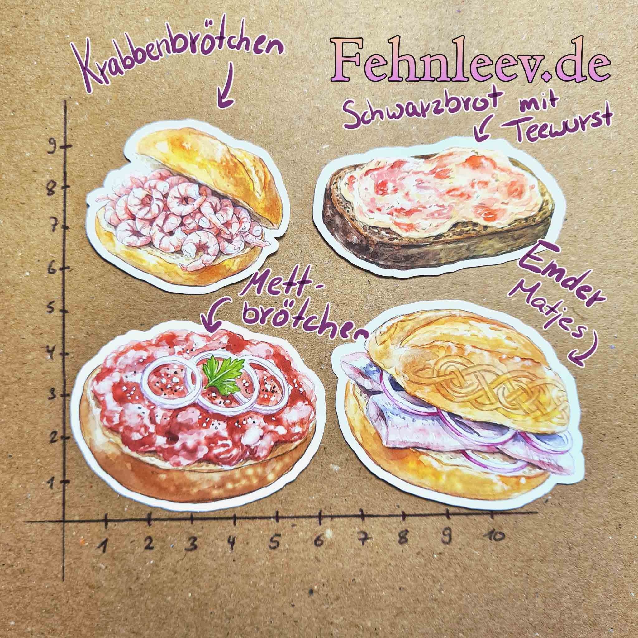 Brotzeit - Stickerbundle – Bild 2
